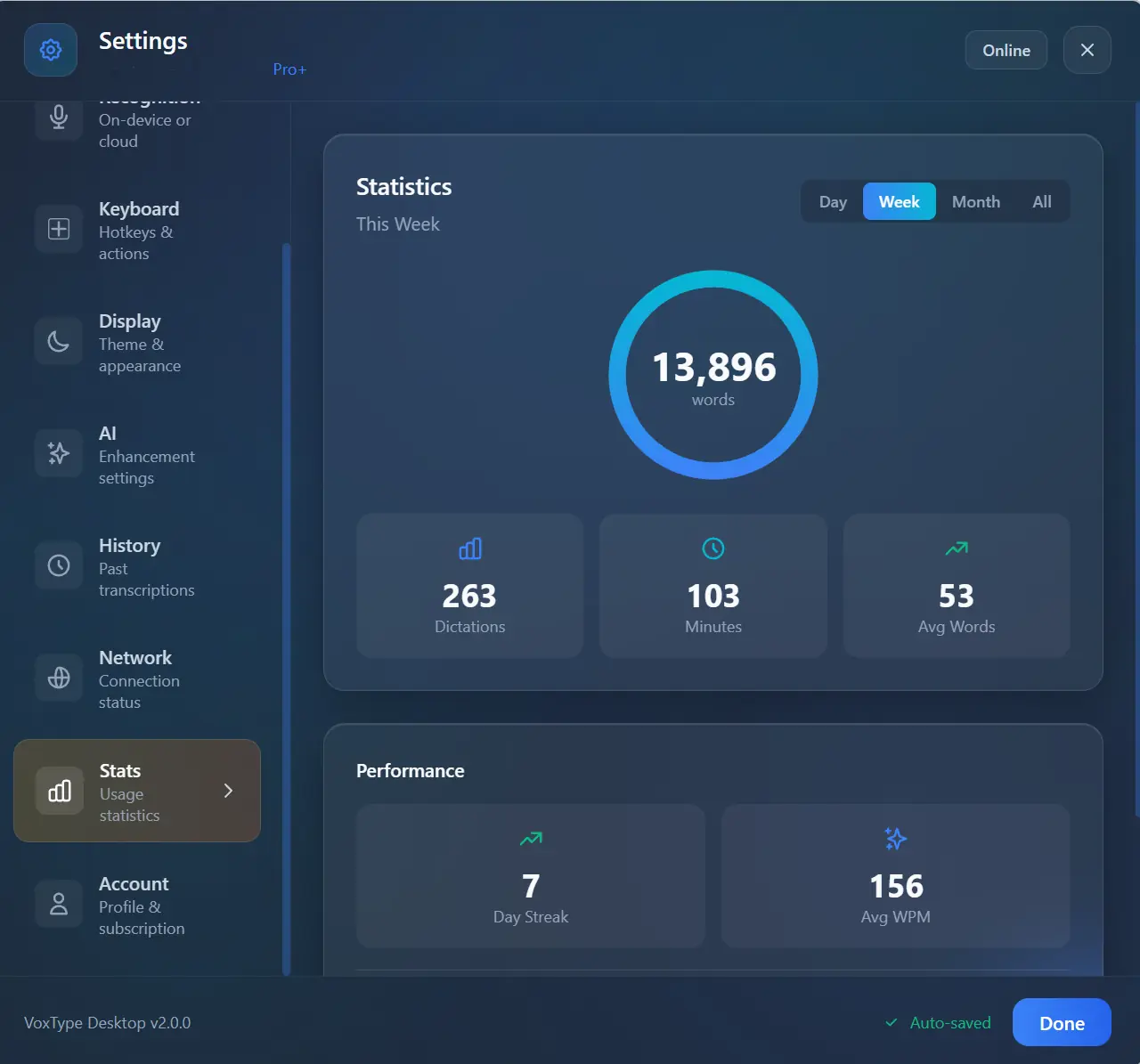 VoxType Desktop Statistics